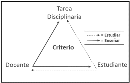 Diagrama

Descripción generada automáticamente