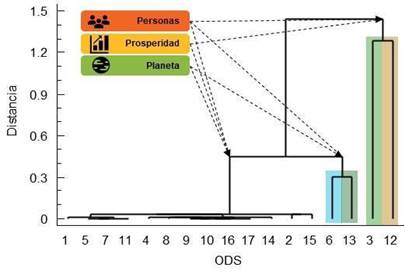 Diagrama

Descripción generada automáticamente con confianza media
