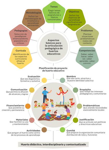 Diagrama: descripción generada automáticamente